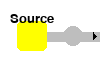 Source