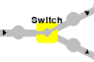Switch